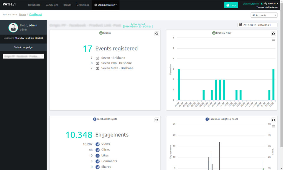 Adsync360 screenshot 3